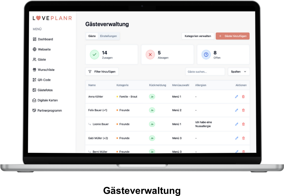 Gästeverwaltung